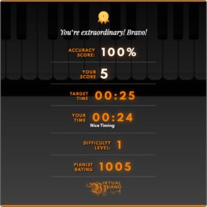 Online Virtual Piano, Keyboard and Acoustic Guitar - HitXP