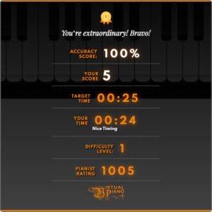 Putting A Virtual Piano On My Website - General - Forum