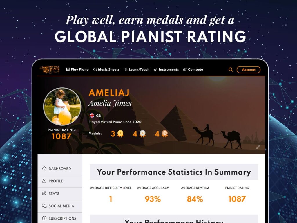 Global Pianist Rating, Virtual Piano, Tablet Global Pianist Rating, Virtual Piano, Tablet