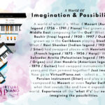 A World Of Imagination - Virtual Piano, 3000x2000px Imagine Virtual Piano