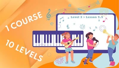 Online Music Education